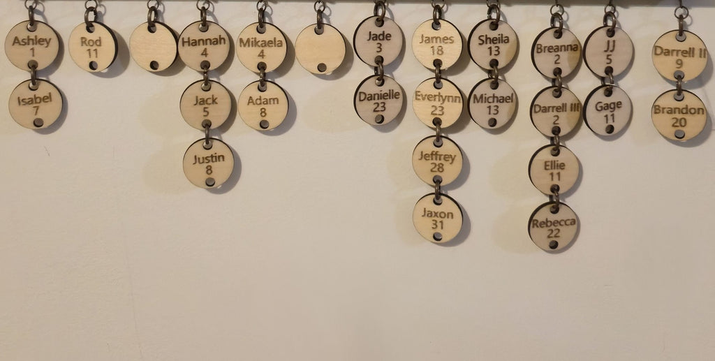 Personalized Family Birthday Calendar — Additional Names (Over 33)
